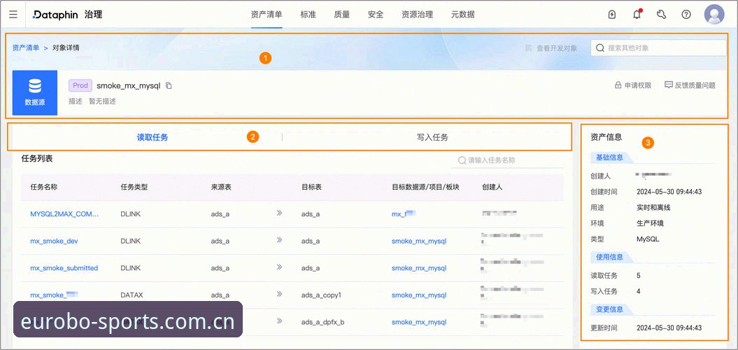 欧博官网赛事数据源 vs 传统数据源：真的只是快一秒的差别吗？